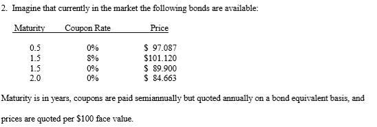 )In six months, your company plans to issue a 1.5 year zero coupon bond with a face-example-1