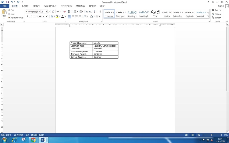 Drag the account types to form the expanded accounting equation. Begin the equity-example-2