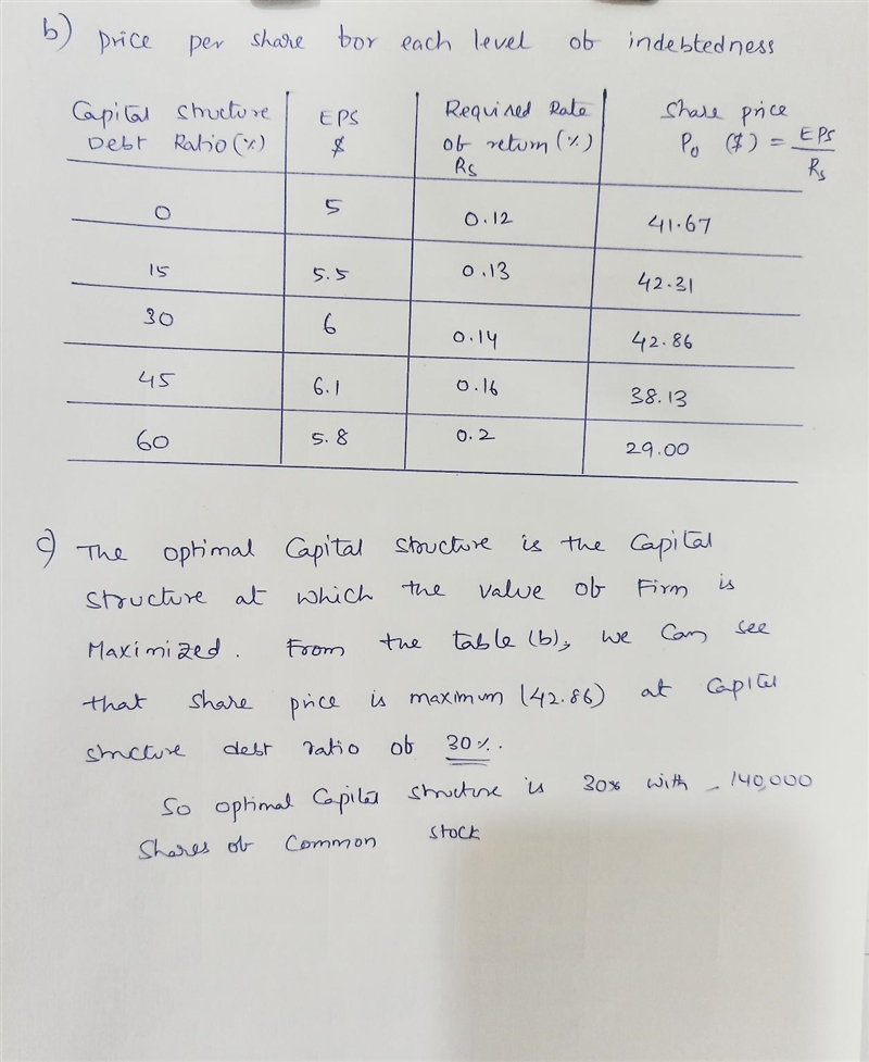 Medallion Cooling Systems, Inc., has total assets of $10,000,000, EBIT of $2,000,000, and-example-2