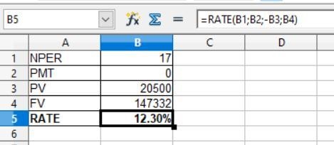 Solve for the unknown interest rate in each of the following: (Do not round intermediate-example-3