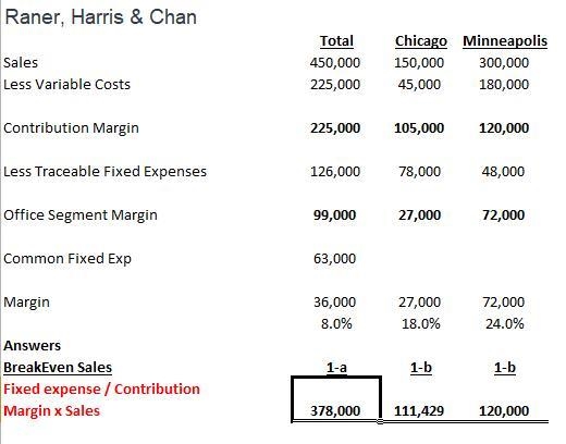 Raner, Harris & Chan is a consulting firm that specializes in information systems-example-1