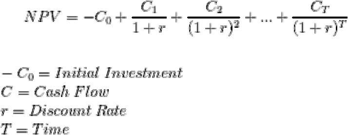 Nielson Motors is considering an opportunity that requires an investment of $1,000,000 today-example-1