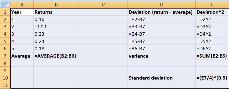 You find a certain stock that had returns of 16 percent, −9 percent, 23 percent, and-example-2