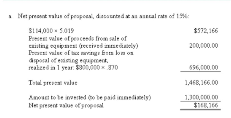 The management of Metro Printers is considering a proposal to replace some existing-example-1