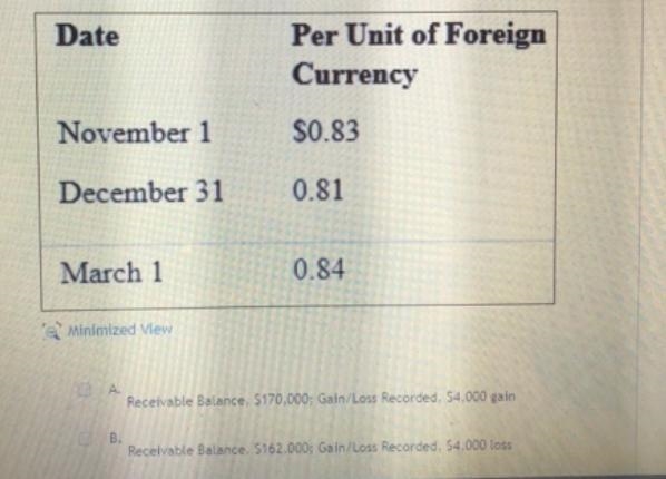 On November 1, 2017, National Company sold inventory to a foreign customer. The account-example-1