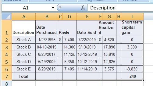 Grayson (single) is in the 24 percent tax rate bracket and has sold the following-example-1