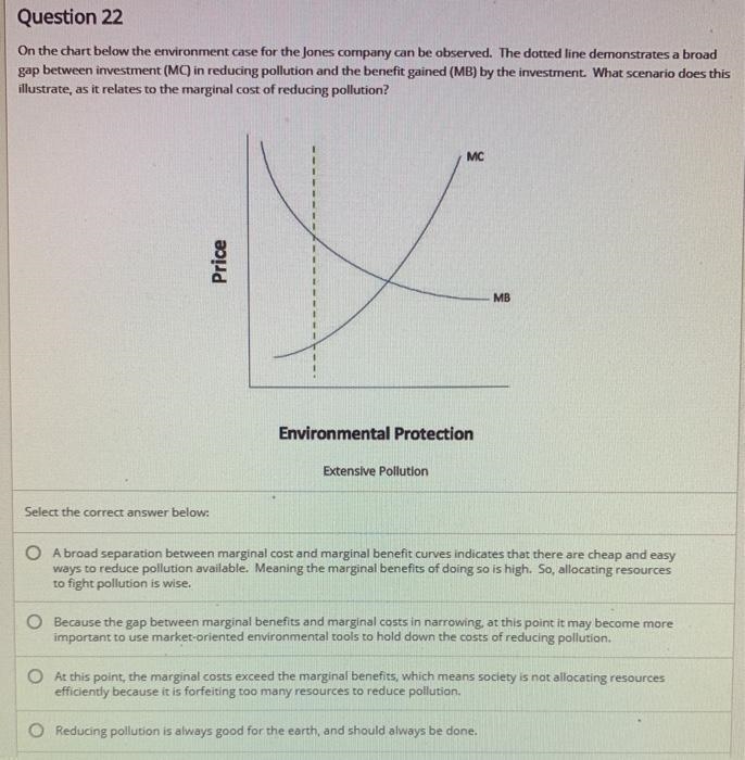 On the chart below the environment case for the Jones company can be observed. The-example-1