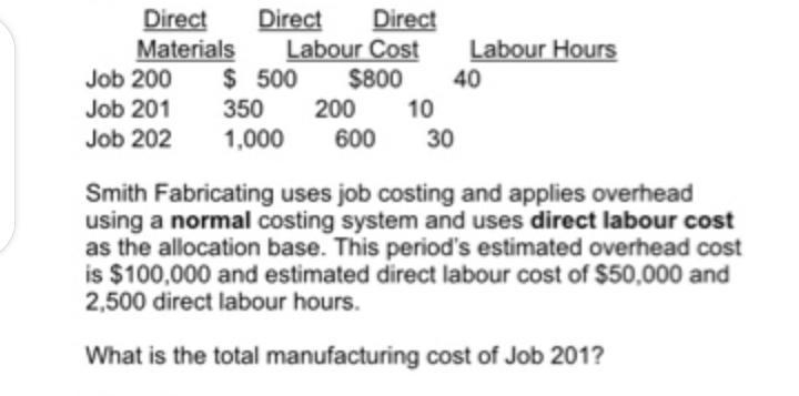 Smith Fabricating uses job costing and applies overhead using a normal costing system-example-1