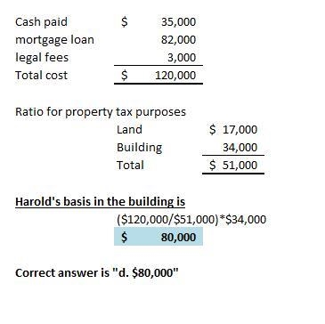 1. Harold purchases land and a building by paying $35,000 cash and assuming the seller-example-1