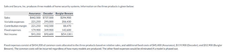 Compute net income by product line and in total for Safe and Secure, Inc., if the-example-1