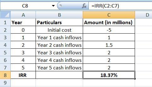 As the capital budgeting director for Chapel Hill Coffins Inc., you are evaluating-example-1