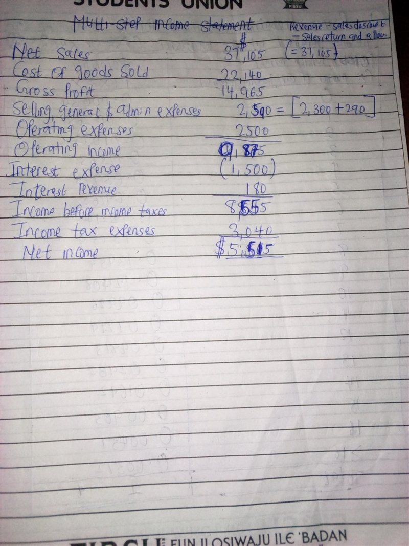 Sellall Department Stores reported the following amounts in its adjusted trial balance-example-1