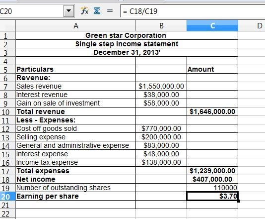 The following is a partial trial balance for the Green Star Corporation as of December-example-2