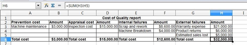 Charles Berkle is the manager of Nogain Manufacturing and is interested in doing a-example-1