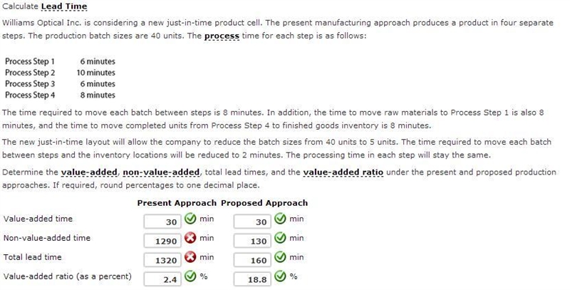 Determine the value-added, non-value-added, and total lead times, and the value-added-example-1