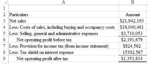 Compute NOPAT Using Tax Rates from Tax Footnote The income statement for The TJX Companies-example-2