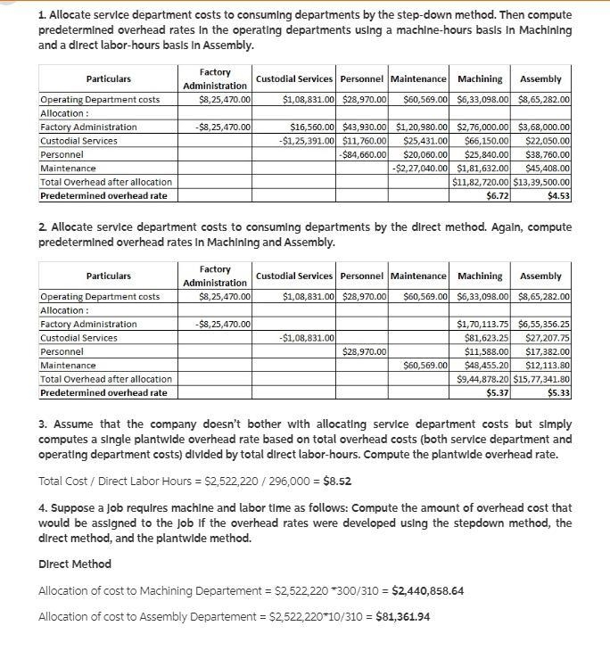 achining and Assembly are operating departments; the other departments are service-example-4