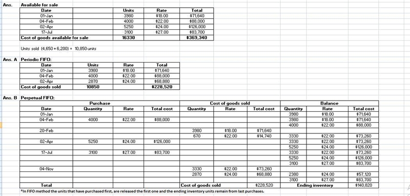 (8 points) Ehlo Company is a multiproduct firm. Presented below is information concerning-example-1