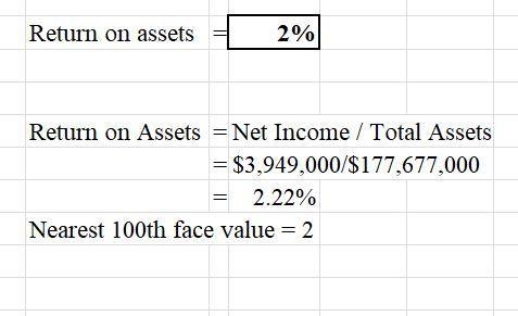 Given the following financial statements for GM, the return on assets is ______ percent-example-1