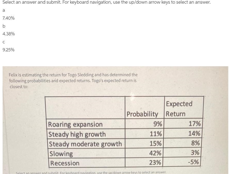 Felix is estimating the return for Togo Sledding and has determined the following-example-1