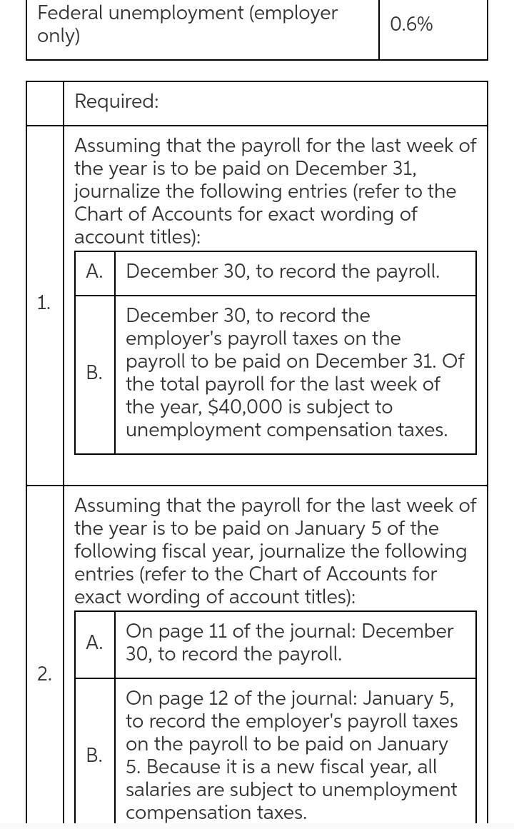 The following information about the payroll for the week ended December 30 was obtained-example-1