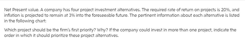 A company has four project investment alternatives. The required rate of return on-example-2