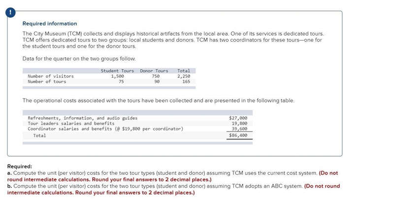 . Compute the unit (per visitor) costs for the two tour types (student and donor) assuming-example-1