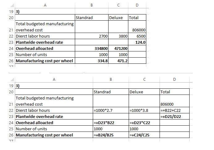 Activity Cost Activity Allocation Base Allocation Rate Materials.handling. .... Number-example-3