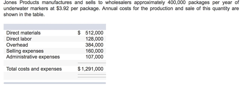 A new wholesaler has offered to buy 67,000 packages for $3.32 each. These markers-example-1