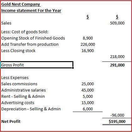 Gold Nest Company of Guandong, China, is a family-owned enterprise that makes birdcages-example-3