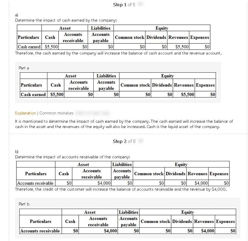 The following transactions were completed by the company. a. The company completed-example-3