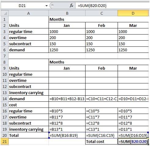 Consider the following aggregate planning problem for one quarter: Regular Time Overtime-example-2