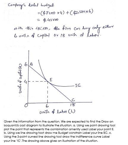 Each month a company can rent capital for $7.500 per unit and can hire workers for-example-1