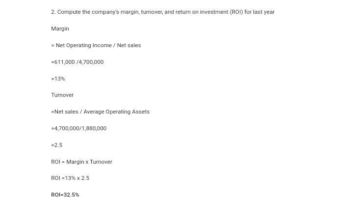 Financial data for Joel de Paris, Inc., for last year follow: Joel de Paris, Inc. Balance-example-2