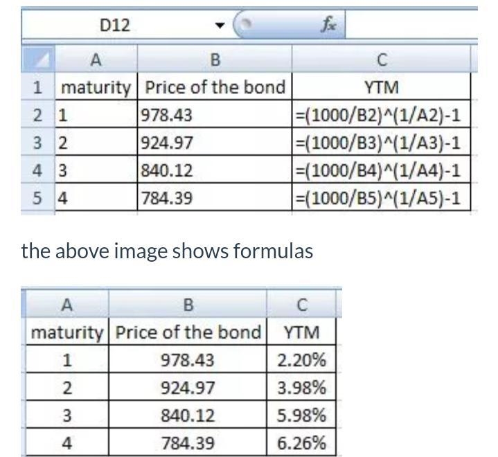 The following is a list of prices for zero-coupon bonds of various maturities. a. Calculate-example-1