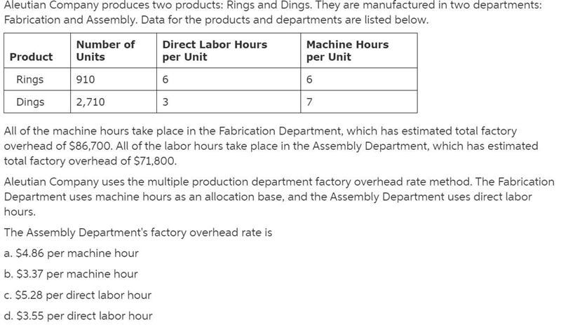 leutian Company uses the multiple production department factory overhead rate method-example-1