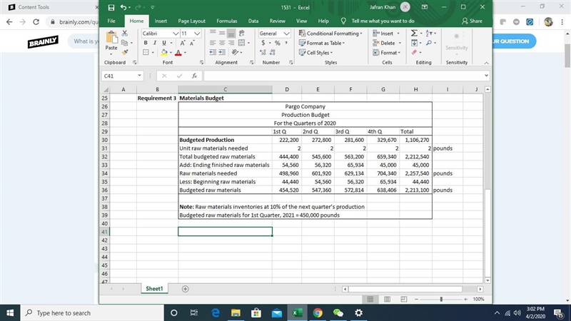 Pargo Company is preparing its master budget for 2020. Relevant data pertaining to-example-1