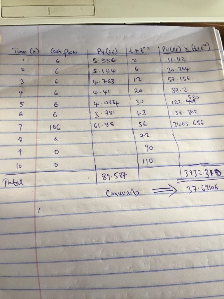 Find the convexity of a seven-year maturity, 6% coupon bond selling at a yield to-example-1