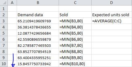 You currently have 80 units of a product on the shelf. The demand for the product-example-1