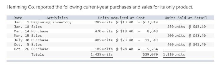 Hemming uses a periodic inventory system. Assume that ending inventory is consists-example-1