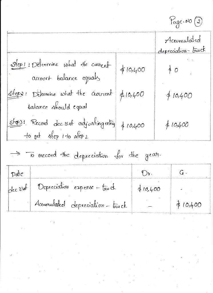 For each separate case below, follow the three-step process for adjusting the accumulated-example-2