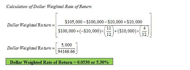 An investment manager has a fund of 100,000 at the beginning of year 2006. On February-example-2