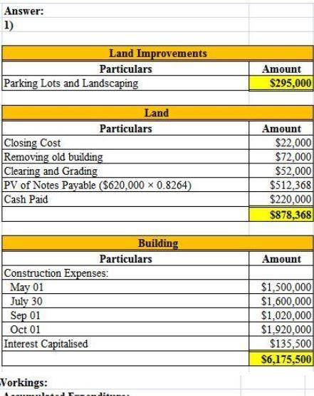 Early in its fiscal year ending December 31.2016. San Antonio Outfitters finalized-example-1