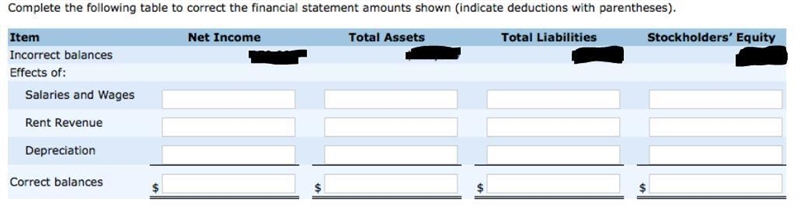 On December 31, 2022, Monty Company prepared an income statement and balance sheet-example-2