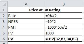 A corporate bond with a 5 percent coupon has 10 years left to maturity. It has a credit-example-3