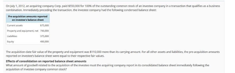 What amount of goodwill related to the acquisition of the investee must the acquiring-example-1