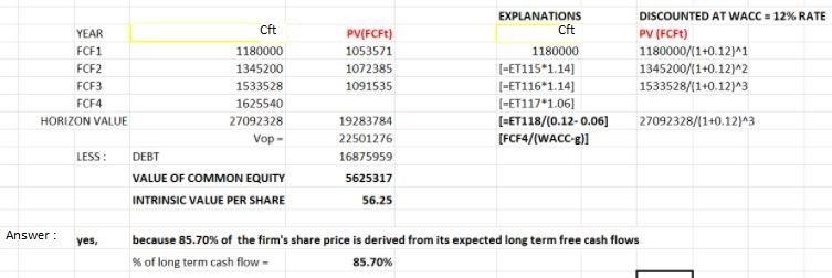 Is the percentage of Flying Cow’s expected long-term cash flows consistent with the-example-1