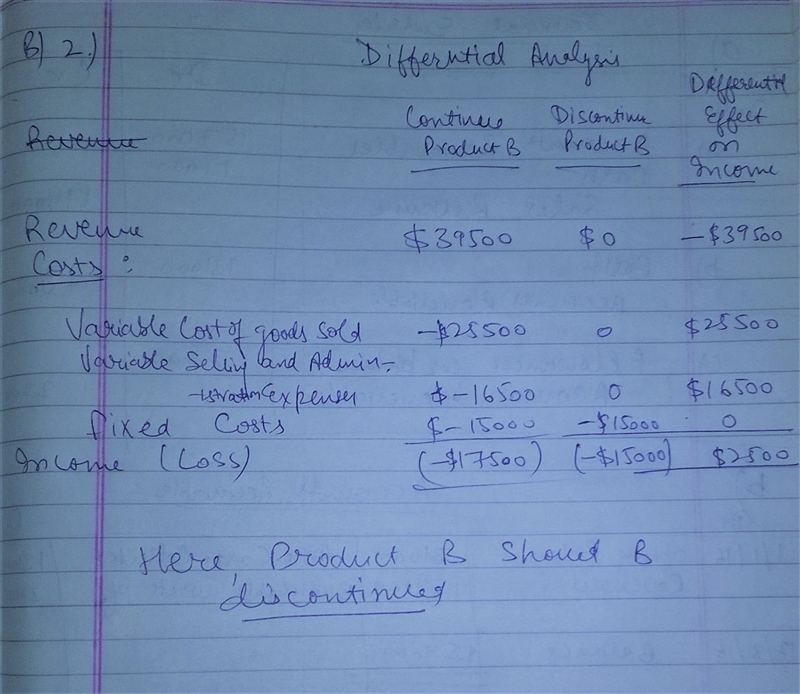 Product A is normally sold for $9.60 per unit. A special price of $7.20 is offered-example-2