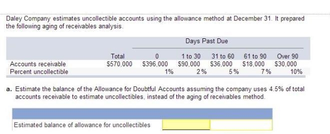 Prepare the year-end adjusting journal entry to record the bad debts using the aged-example-1