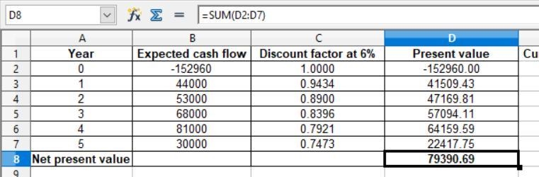 Following is information on two alternative investments being considered by Jolee-example-1